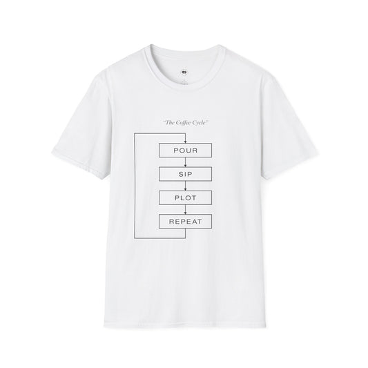 The Coffee Cycle, Coffee Lover Unisex T-Shirt