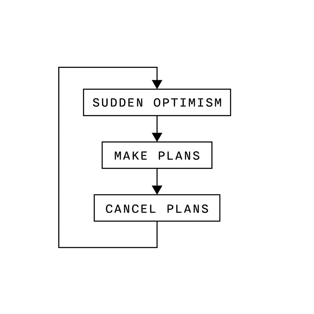 Make plans - cancel plans loop T-Shirt